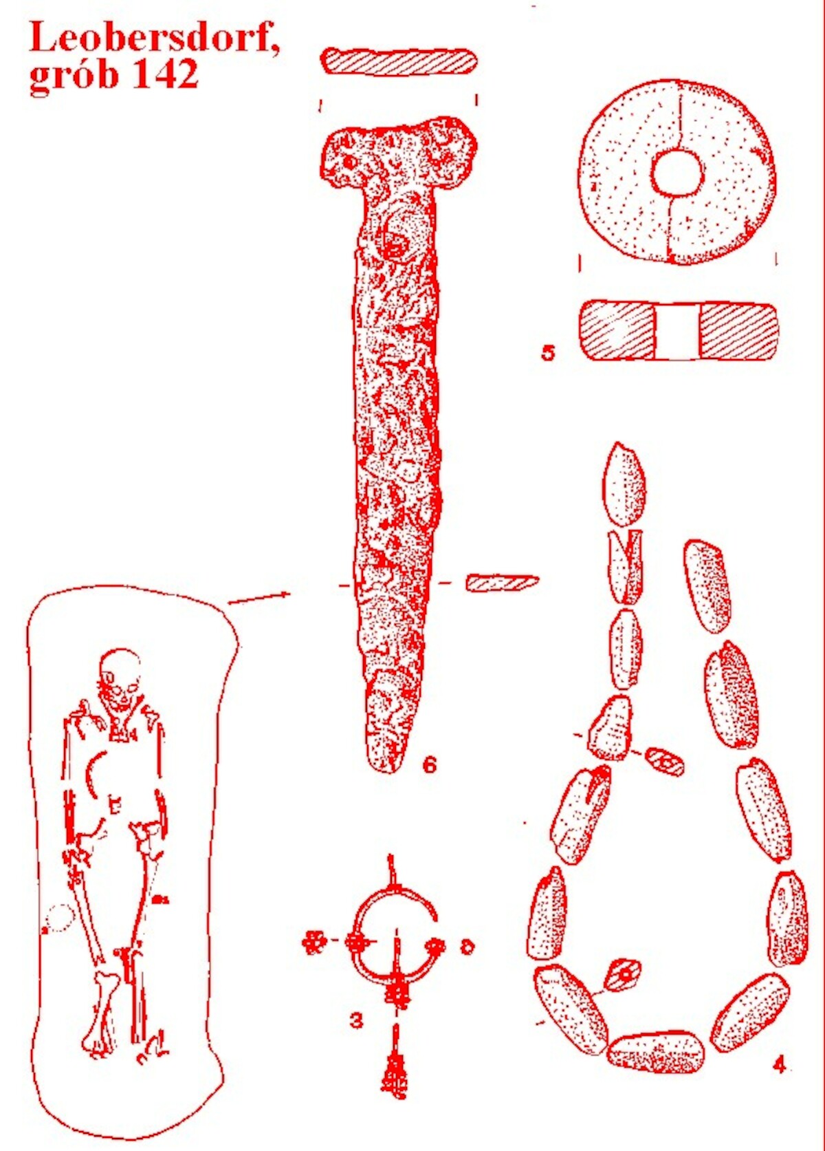 Rysunek grobu nr 142 zawierający m. in. nóż wolutowy, Leobersdorf w Austrii. Źródło: Jakub Karol Pawlicki, Noże wolutowe ..., ryc.5, s.82.